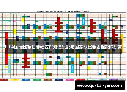FIFA国际比赛日赛程安排对俱乐部与国家队比赛表现影响研究