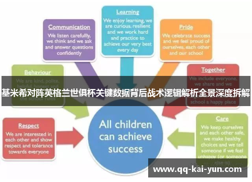 基米希对阵英格兰世俱杯关键数据背后战术逻辑解析全景深度拆解 基米希对阵英格兰世俱杯关键数据背后战术逻辑解析全景深度拆解