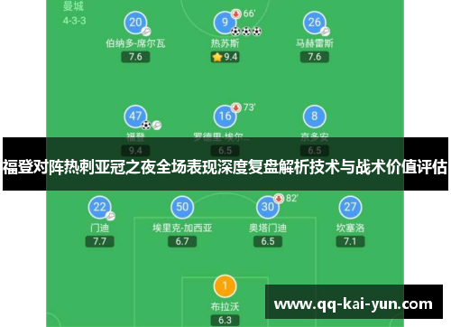 福登对阵热刺亚冠之夜全场表现深度复盘解析技术与战术价值评估