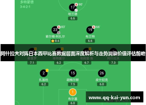 阿什拉夫对阵日本西甲比赛数据层面深度解析与走势洞察价值评估前瞻