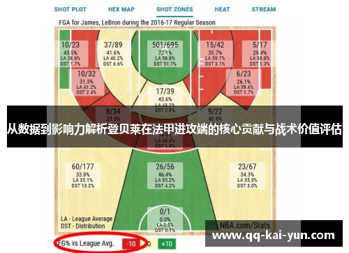 从数据到影响力解析登贝莱在法甲进攻端的核心贡献与战术价值评估 从数据到影响力解析登贝莱在法甲进攻端的核心贡献与战术价值评估
