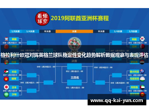 格拉利什欧冠对阵英格兰球队稳定性变化趋势解析数据观察与表现评估 格拉利什欧冠对阵英格兰球队稳定性变化趋势解析数据观察与表现评估