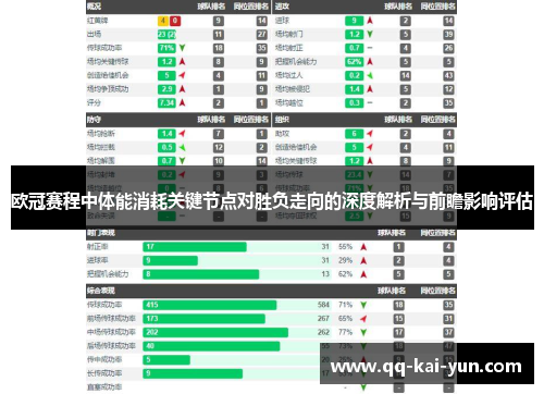 欧冠赛程中体能消耗关键节点对胜负走向的深度解析与前瞻影响评估 欧冠赛程中体能消耗关键节点对胜负走向的深度解析与前瞻影响评估