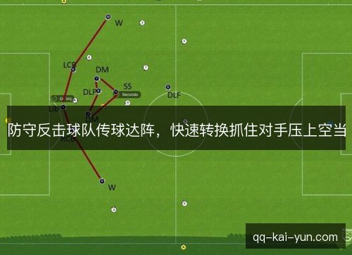 防守反击球队传球达阵,快速转换抓住对手压上空当 防守反击球队传球达阵,快速转换抓住对手压上空当